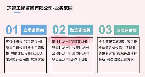 青銅峽寫可行性報(bào)告做建筑工程立項(xiàng)